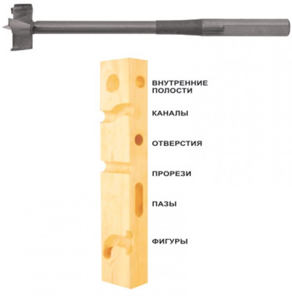 настольный токарный станок купить