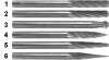 Шарошка карбидная Профи, штифт 3 мм (мини), цилиндрическая с острым наконечником